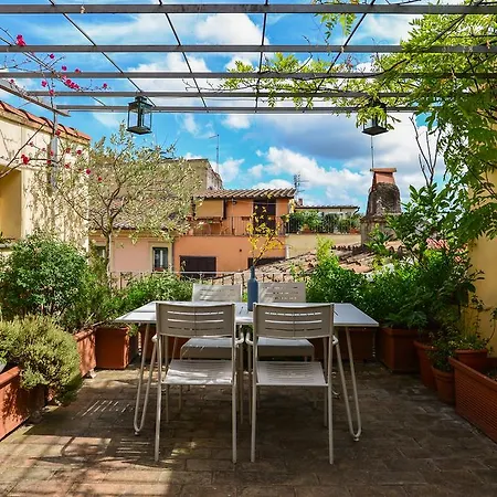 Monti Roof Terrace * Rome