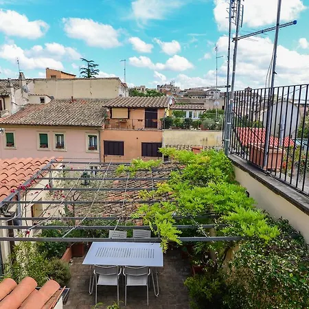 Monti Roof Terrace Rome